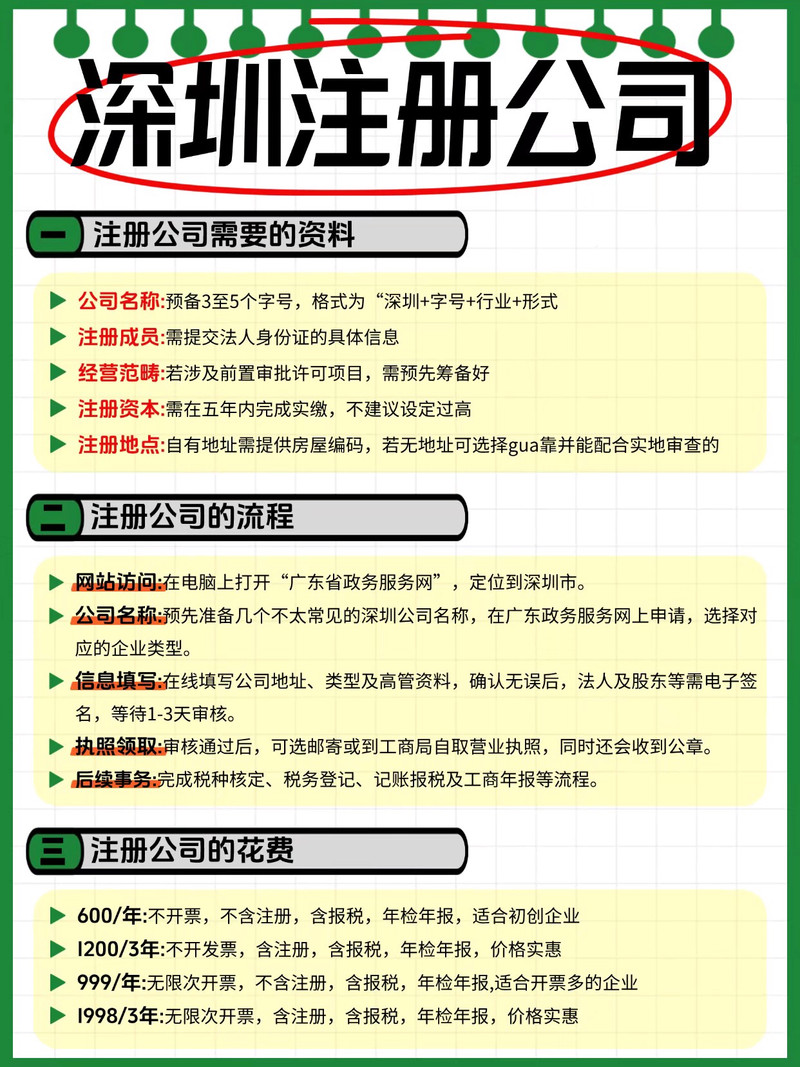 如何選擇凈化工程產(chǎn)品提升家居空氣清新度